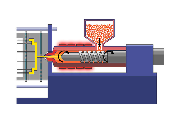 BMC Material & Injection Molding Processes